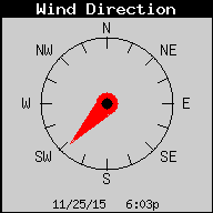 Weather/WeatherLink/Images/WindDirection.gif